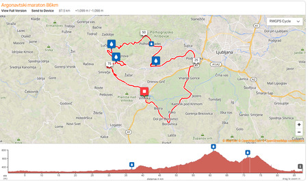 Argonavtski maraton - trasa